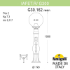 Назменый уличный светильник IafaetR Globe 300 G30.162.000.AYF1R Fumagalli (2)
