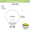Уличный фонарь на столб Globe 300 G30.B30.000.VXF1R Fumagalli (1)