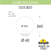 Уличный фонарь на столб Globe 250 G25.B25.000.WXF1R Fumagalli (2)