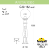 Назменый уличный светильник IafaetR Globe 300 G30.162.000.WYF1R Fumagalli (2)
