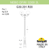 Парковый фонарь Nebo Ofir Globe 300  G30.202.R20.VZF1R Fumagalli (1)