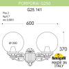Настенный уличный светильник Porpora Globe 250 G25.141.000.BZF1R Fumagalli (1)