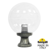 Фонарь на постамент Mikrolot Globe 300 G30.110.000.BXF1R Fumagalli (1)